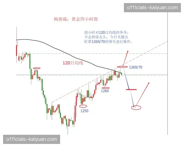 全生命周期质量溯源建立 体育转播异常节点定位更快